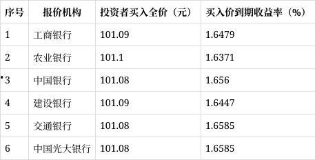 91精产品一区永久免费